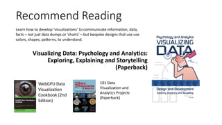 Data Visualization - Psychological and Analytical Tricks | PDF