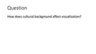 Question
How does cultural background affect visualization?
 