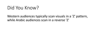 Did You Know?
Western audiences typically scan visuals in a 'Z' pattern,
while Arabic audiences scan in a reverse 'Z'
 