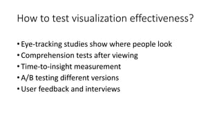 How to test visualization effectiveness?
•Eye-tracking studies show where people look
•Comprehension tests after viewing
•Time-to-insight measurement
•A/B testing different versions
•User feedback and interviews
 