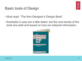 Visualising Knowledge: Why? What? How? | PPT