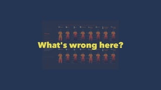 What's wrong here?
 