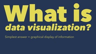 What isdata visualization?
Simplest answer = graphical display of information
 