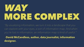 WAY
MORE COMPLEX
"By visualizing information, we turn it into a landscape that you
can explore with your eyes, a sort of information map. And when
you're lost in information, an information map is kind of useful."
-David McCandless, author, data journalist, information
designer.
 