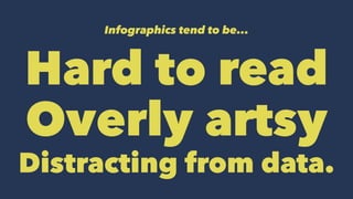 Infographics tend to be...
Hard to read
Overly artsy
Distracting from data.
 