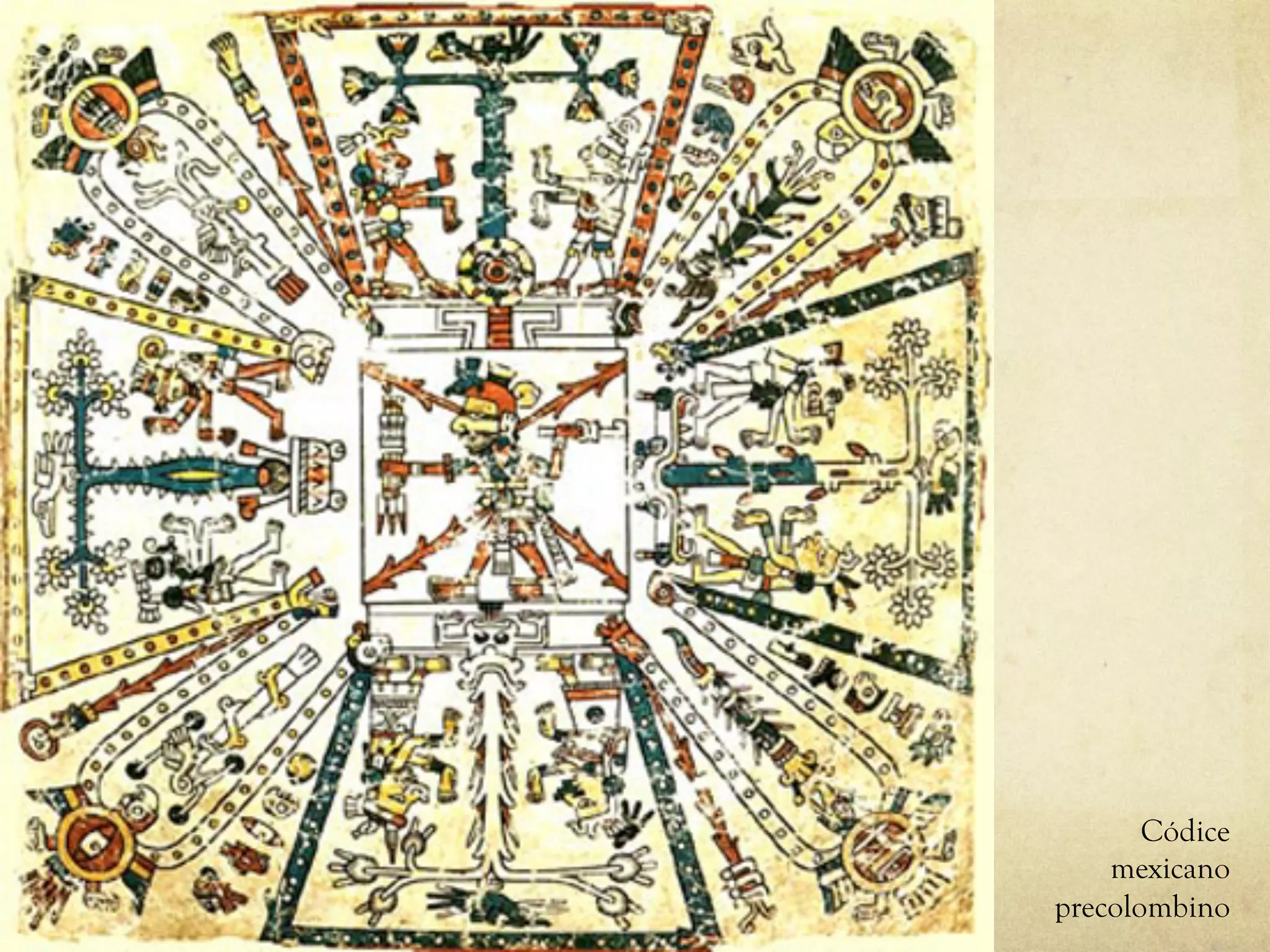 Códice
mexicano
precolombino