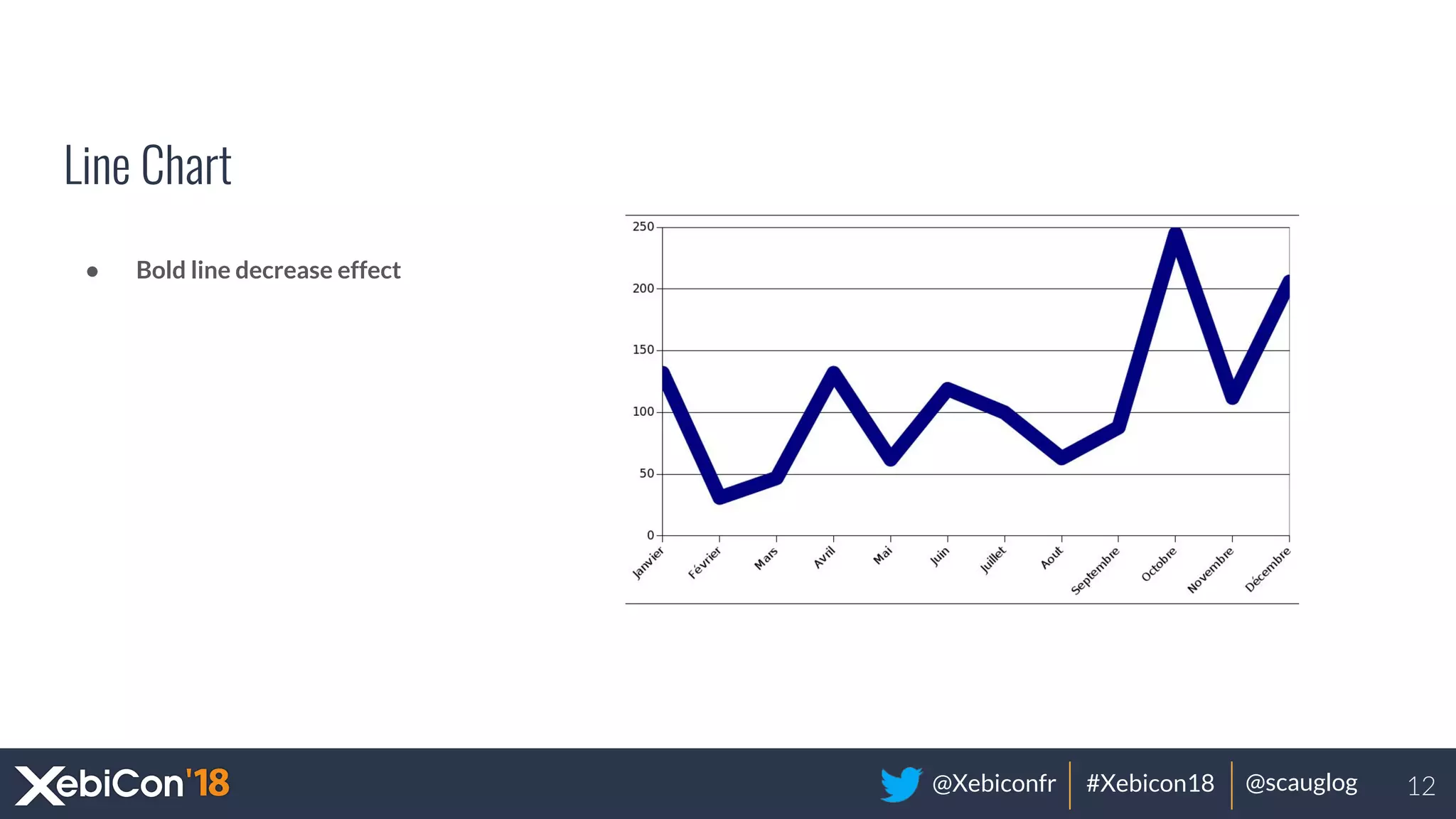 @Xebiconfr #Xebicon18 @scauglog
Line Chart
● Bold line decrease effect
12
 