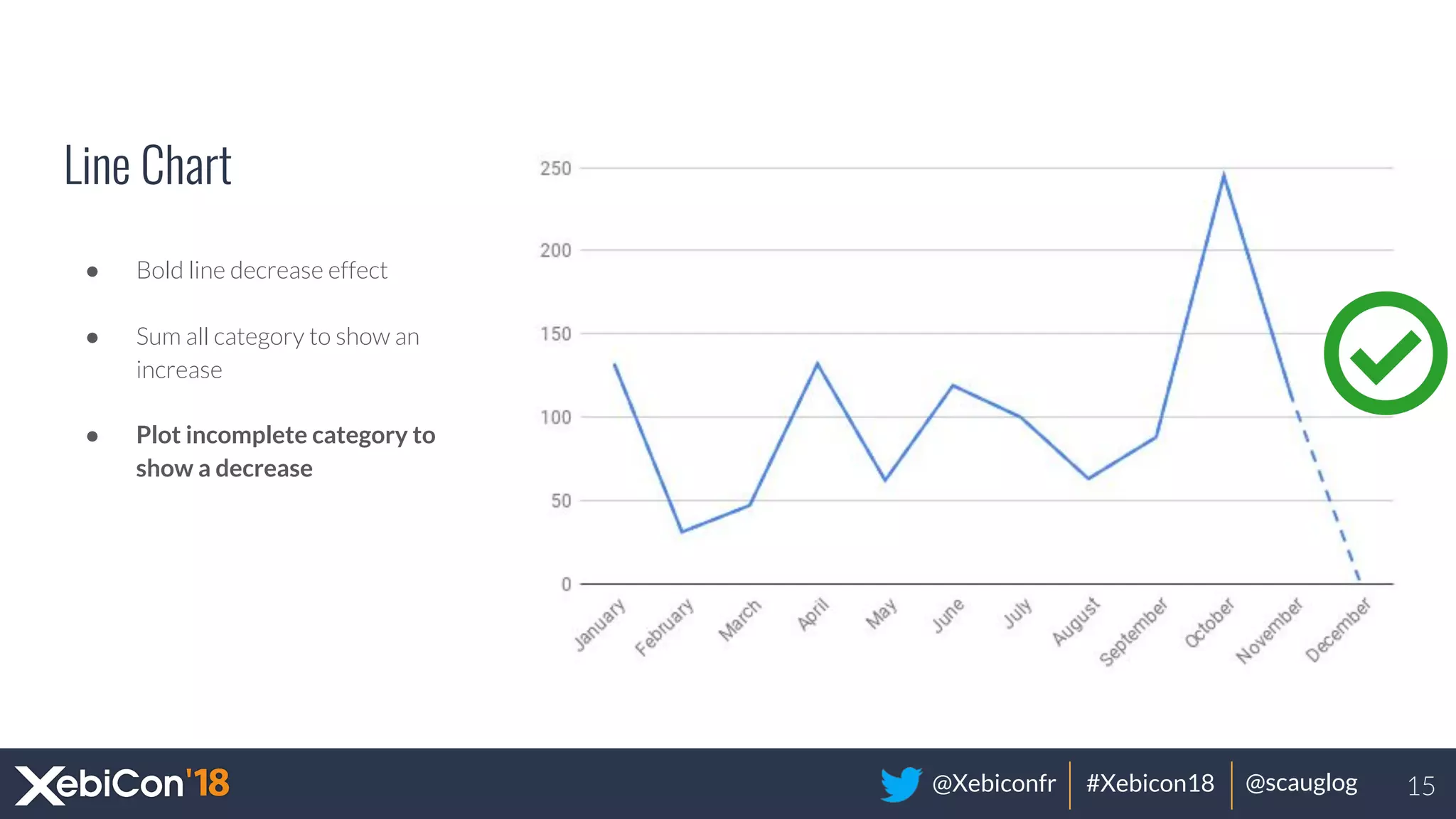 @Xebiconfr #Xebicon18 @scauglog
Line Chart
● Bold line decrease effect
● Sum all category to show an
increase
● Plot incomplete category to
show a decrease
15
 