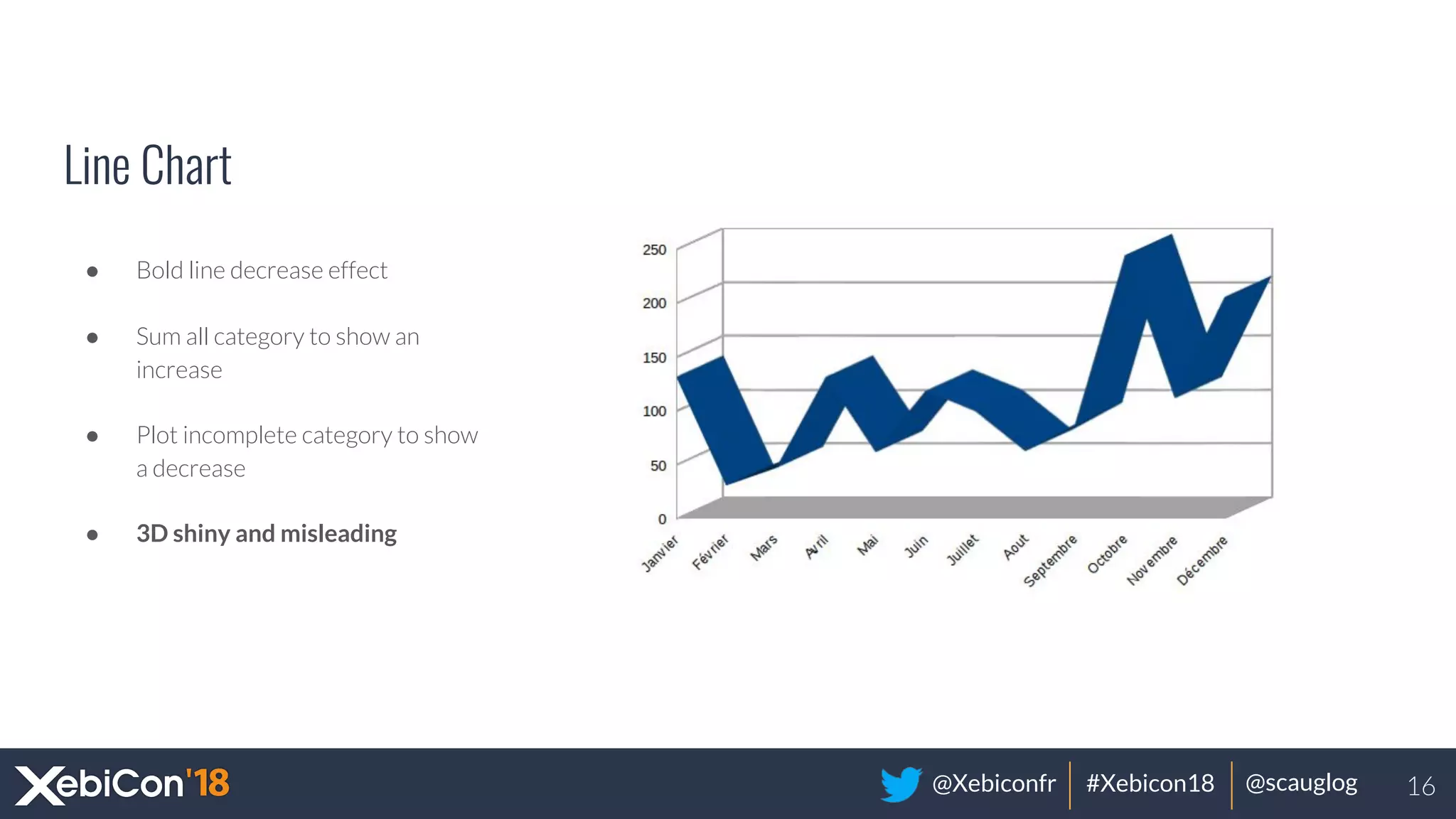 @Xebiconfr #Xebicon18 @scauglog
Line Chart
● Bold line decrease effect
● Sum all category to show an
increase
● Plot incomplete category to show
a decrease
● 3D shiny and misleading
16
 