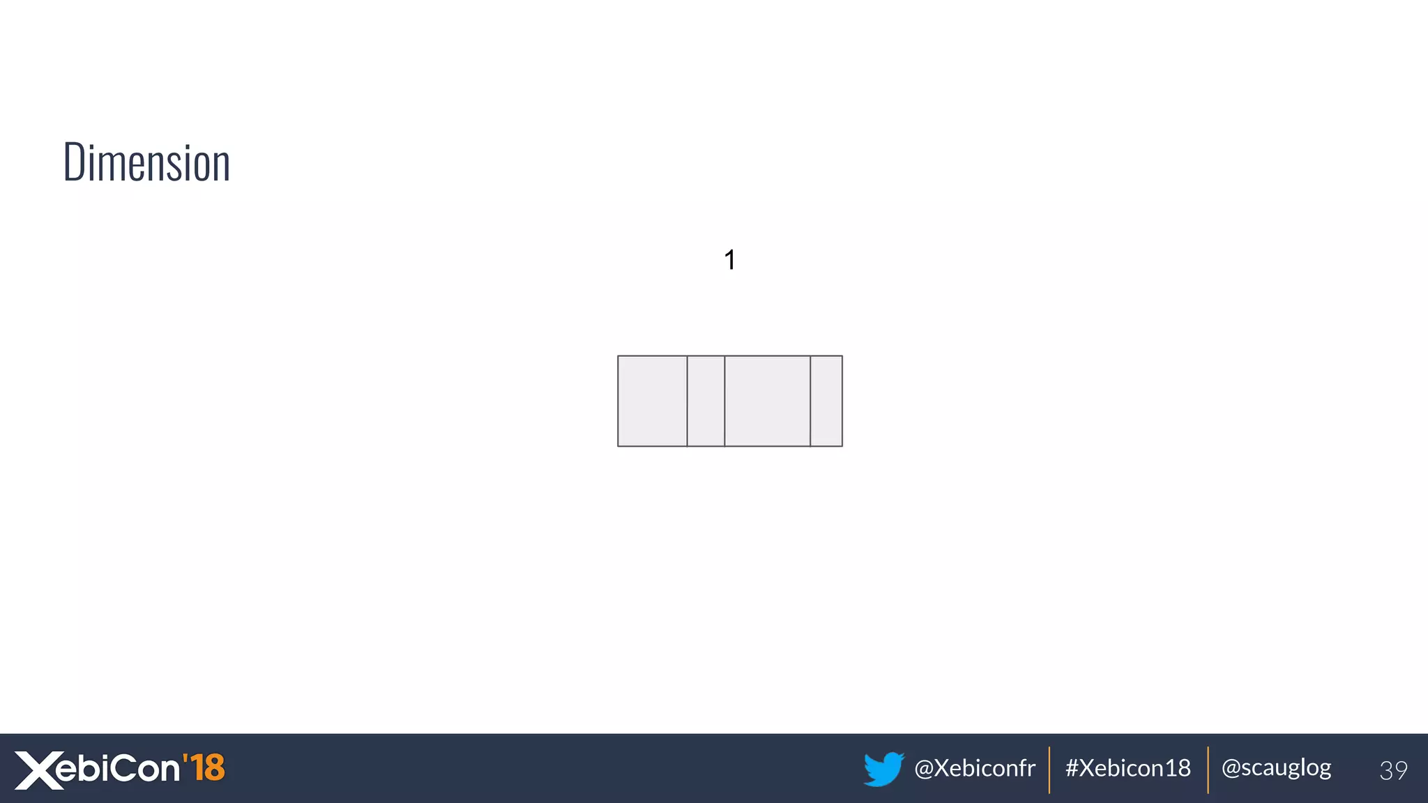 @Xebiconfr #Xebicon18 @scauglog
Dimension
39
1
 