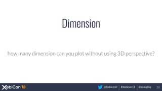 @Xebiconfr #Xebicon18 @scauglog
Dimension
how many dimension can you plot without using 3D perspective?
38
 