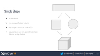 @Xebiconfr #Xebicon18 @scauglog
Simple Shape
● Comparison
● we compare Area or volume
● rectangle > square or circle > 3D
...