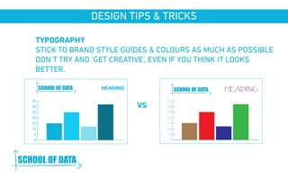 DESIGN TIPS & TRICKS 
TYPOGRAPHY 
STICK TO BRAND STYLE GUIDES & COLOURS AS MUCH AS POSSIBLE 
DON’T TRY AND ‘GET CREATIVE’, EVEN IF YOU THINK IT LOOKS 
BETTER. 
35 
30 
25 
20 
15 
10 
5 
0 
HEADING 
35 
30 
25 
20 
15 
10 
0 5 
HEADING 
VS 
www.schoolofdata.org 
 