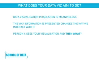 WHAT DOES YOUR DATA VIZ AIM TO DO? 
DATA VISUALISATION IN ISOLATION IS MEANINGLESS 
THE WAY INFORMATION IS PRESENTED CHANGES THE WAY WE 
INTERACT WITH IT 
PERSON X SEES YOUR VISUALISATION AND THEN WHAT? 
www.schoolofdata.org 
 