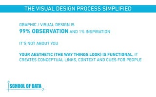 THE VISUAL DESIGN PROCESS SIMPLIFIED 
GRAPHIC / VISUAL DESIGN IS 
99% OBSERVATION AND 1% INSPIRATION 
IT’S NOT ABOUT YOU 
YOUR AESTHETIC (THE WAY THINGS LOOK) IS FUNCTIONAL, IT 
CREATES CONCEPTUAL LINKS, CONTEXT AND CUES FOR PEOPLE 
www.schoolofdata.org 
 