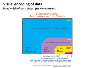 Data Visualization in Data Science | PDF | Databases | Computer ...