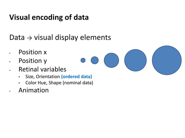 Data Visualization in Data Science | PDF | Databases | Computer ...