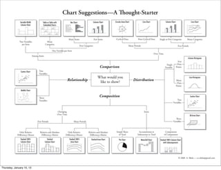 Thursday, January 10, 13
 