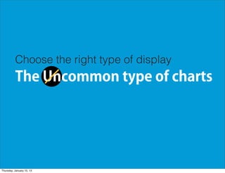 Choose the right type of display
          The Uncommon type of charts




Thursday, January 10, 13
 