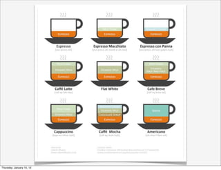 Thursday, January 10, 13
 