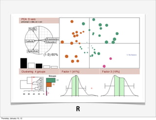 R
Thursday, January 10, 13
 