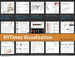 NYTimes Visualization   http://goo.gl/ysvS




Thursday, January 10, 13
 
