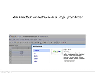Who knew these are available to all in Google spreadsheets?




Saturday, 7 May 2011
 
