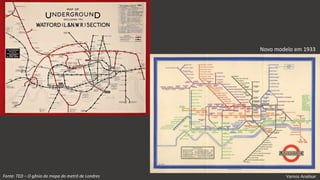 Vamos AnalisarFonte: TED – O gênio do mapa do metrô de Londres
Novo modelo em 1933
 