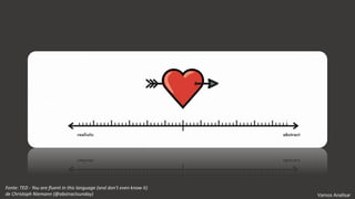 Vamos Analisar
Fonte: TED - You are fluent in this language (and don't even know it)
de Christoph Niemann (@abstractsunday)
 