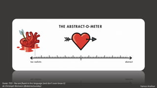Vamos Analisar
Fonte: TED - You are fluent in this language (and don't even know it)
de Christoph Niemann (@abstractsunday)
 