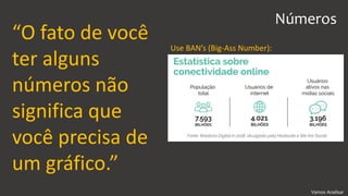 Vamos Analisar
Números
“O fato de você
ter alguns
números não
significa que
você precisa de
um gráfico.”
Use BAN’s (Big-Ass Number):
 