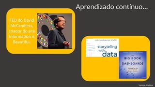 Vamos Analisar
TED do David
McCandless,
criador do site
Information is
Beautiful.
Aprendizado contínuo...
 