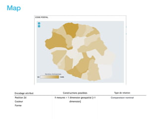 Map
Encodage attribut Constructions possibles Type de relation
Position 2d
Couleur
Forme
1 mesures + 1 dimension geospatial [+1
dimension]
Comparaison nominal
 