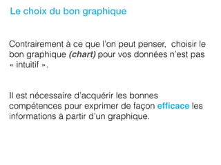Le choix du bon graphique
Contrairement à ce que l’on peut penser, choisir le
bon graphique (chart) pour vos données n’est pas
« intuitif ».
Il est nécessaire d’acquérir les bonnes
compétences pour exprimer de façon efﬁcace les
informations à partir d’un graphique.
 