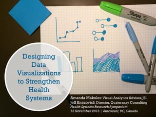 Designing
Data
Visualizations
to Strengthen
Health
Systems Amanda Makulec Visual Analytics Advisor,JSI
Jeff Knezovich Director,Quaternary Consulting
Health Systems Research Symposium
15 November 2016 |Vancouver,BC,Canada
 