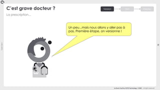 Coin
Coin
!
12
La Duck Conf by OCTO Technology © 2021 - All rights reserved
La prescription...
C’est grave docteur ?
Un peu...mais nous allons y aller pas à
pas. Première étape, on versionne !
Version Test Deploy
 