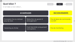 Coin
Coin
!
16
La Duck Conf by OCTO Technology © 2021 - All rights reserved
C’est déjà un bon début...
Quel bilan ?
Connexion live au dataset
pour les tests
Versioning du fichier
Versioning du
fichier
Réduction du goulot d’
étranglement
Coût très limité (uniquement
conception)
Pas de ligne de commande,
ni d’API
Pas de monitoring
AVANTAGES INCONVENIENTS
Version Test Deploy
 