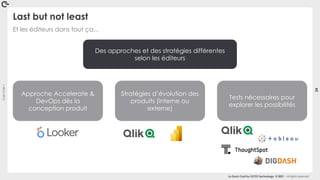 Coin
Coin
!
24
La Duck Conf by OCTO Technology © 2021 - All rights reserved
Last but not least
Et les éditeurs dans tout ça...
Des approches et des stratégies différentes
selon les éditeurs
Approche Accelerate &
DevOps dès la
conception produit
Stratégies d’évolution des
produits (interne ou
externe)
Tests nécessaires pour
explorer les possibilités
 