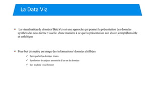 La Data Viz
La visualisation de données/DataViz est une approche qui permet la présentation des données
synthétisées sous forme visuelle, d'une manière à ce que la présentation soit claire, compréhensible
et esthétique
Pour but de mettre en image des informations/ données chiffrées
 Faire parler les données brutes
 Synthétiser les enjeux essentiels d’un set de données
 Les traduire visuellement
 