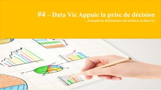 #4 – Data Viz Appuie la prise de décision
...Pourquoi les décisionnaire ont besoin de la Data Viz
 