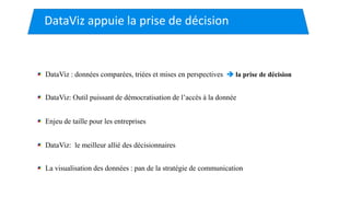 DataViz : données comparées, triées et mises en perspectives  la prise de décision
DataViz: Outil puissant de démocratisation de l’accès à la donnée
Enjeu de taille pour les entreprises
DataViz: le meilleur allié des décisionnaires
La visualisation des données : pan de la stratégie de communication
DataViz appuie la prise de décision
 