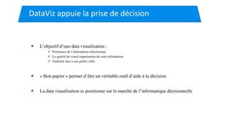 L’objectif d’une data visualisation :
 Pertinence de l’information sélectionnée
 La qualité du visuel organisateur de cette information
 Visibilité face à son public cible
« Bon papier » permet d’être un véritable outil d’aide à la décision
La data visualisation se positionne sur le marché de l’informatique décisionnelle
DataViz appuie la prise de décision
 