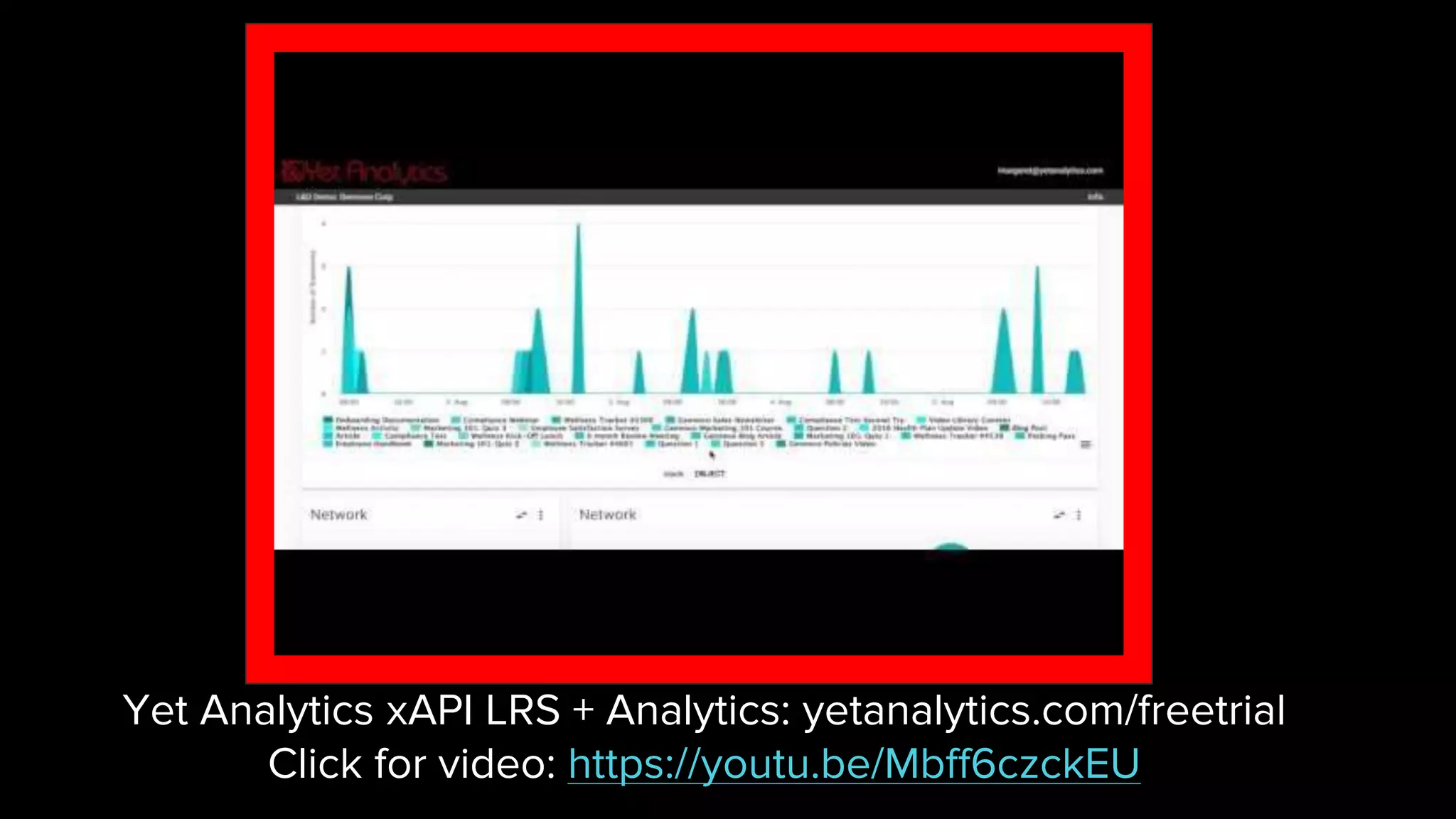 Yet Analytics xAPI LRS + Analytics: yetanalytics.com/freetrial
Click for video: https://youtu.be/Mbff6czckEU
 