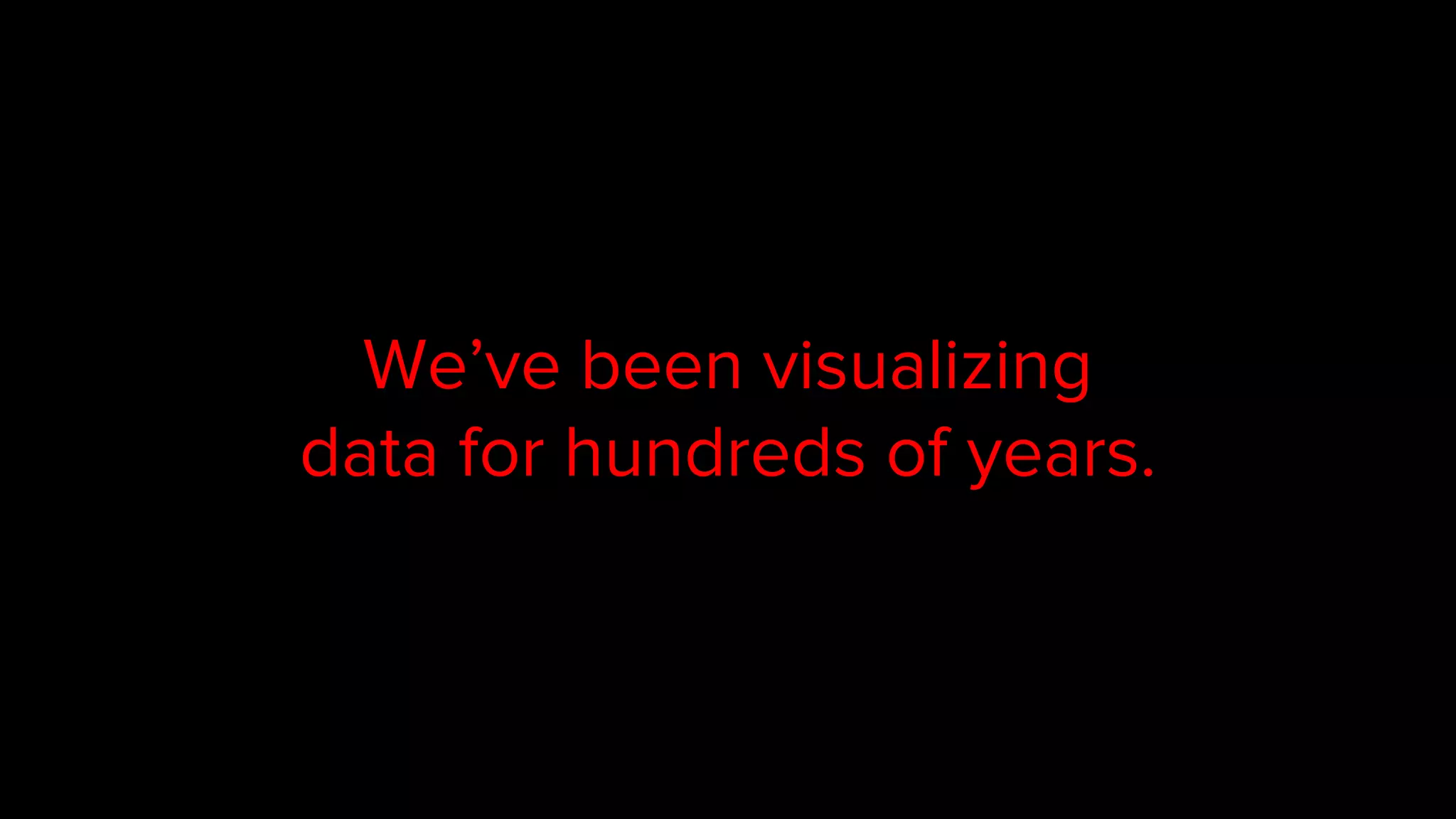 We’ve been visualizing
data for hundreds of years.
 