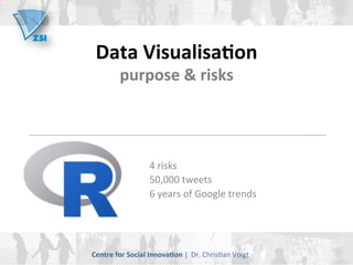 Data	Visualisa*on		
purpose	&	risks	
4	risks	
50,000	tweets	
6	years	of	Google	trends		
		
	
Centre	for	Social	Innova*on	|		Dr.	Chris<an	Voigt		
 