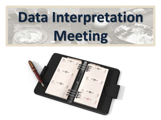 Data Interpretation
Meeting
 