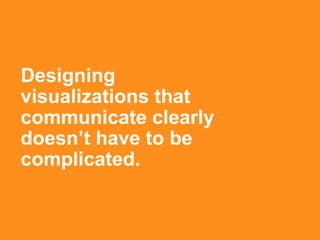 Data Visualization Design Best Practices Workshop | PPTX