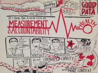 Data Visualization Design Best Practices Workshop | PPTX