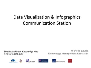 Data Visualization & Infographics
Session
Michelle Laurie
Knowledge management specialist
South Asia Urban Knowledge Hub
12-14 March 2015, Kathmandu
 