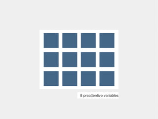 8 preattentive variables
